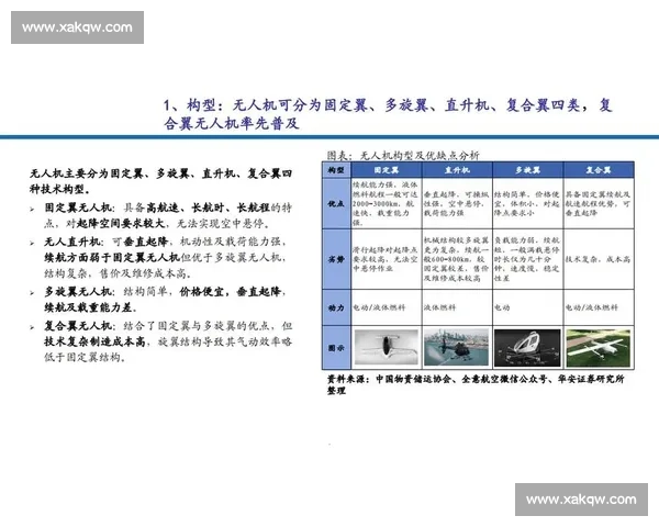 以前沿科技驱动的未来产业变革与创新应用发展新趋势探讨前景分析