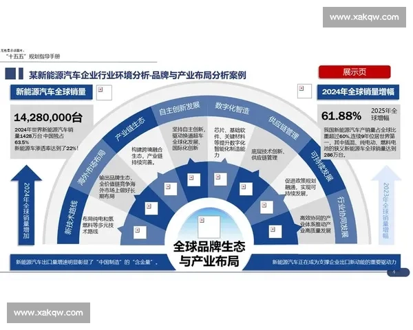 数字化转型背景下企业税务合规管理与风险防控实务创新发展路径探析