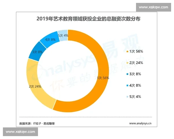 全面解析青少年足球培训费用构成与性价比选择指南及市场行情趋势 全面解析青少年足球培训费用构成与性价比选择指南及市场行情趋势