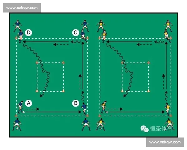 足球边路突破全攻略：提升速度与技巧的实用训练方法